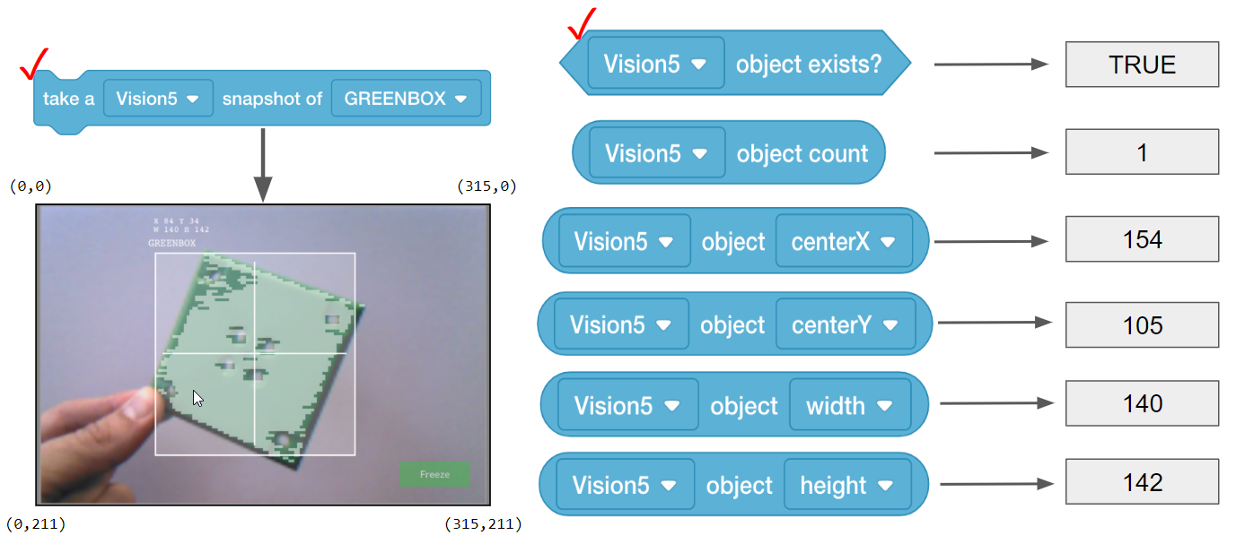 Vision Sensor Prepare for the Vision Data Challenge Blocksbased